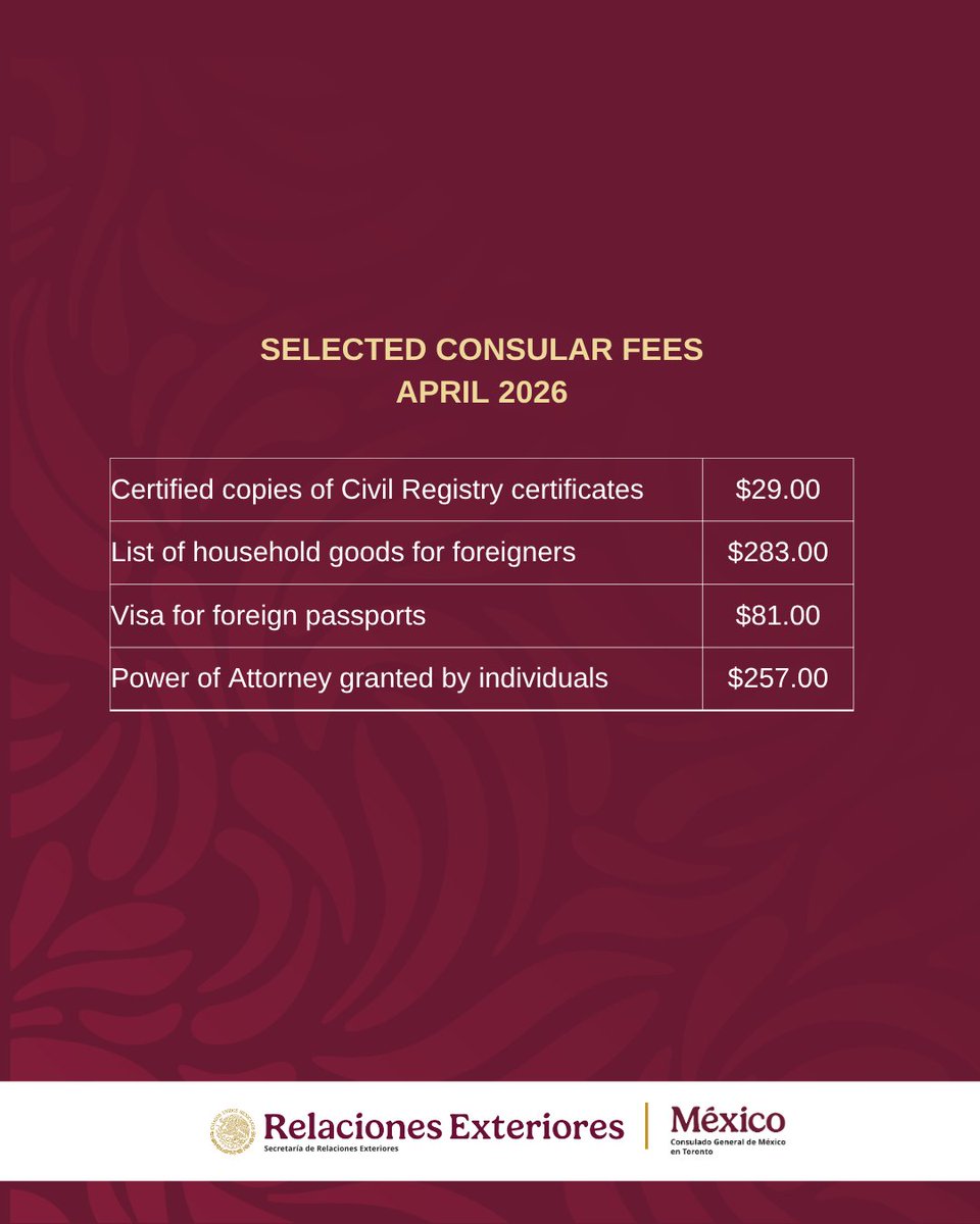 Consulmex Toronto tweet media