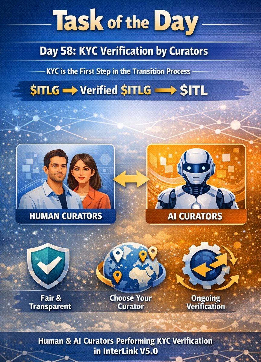 Interlink Core Ambassador tweet media