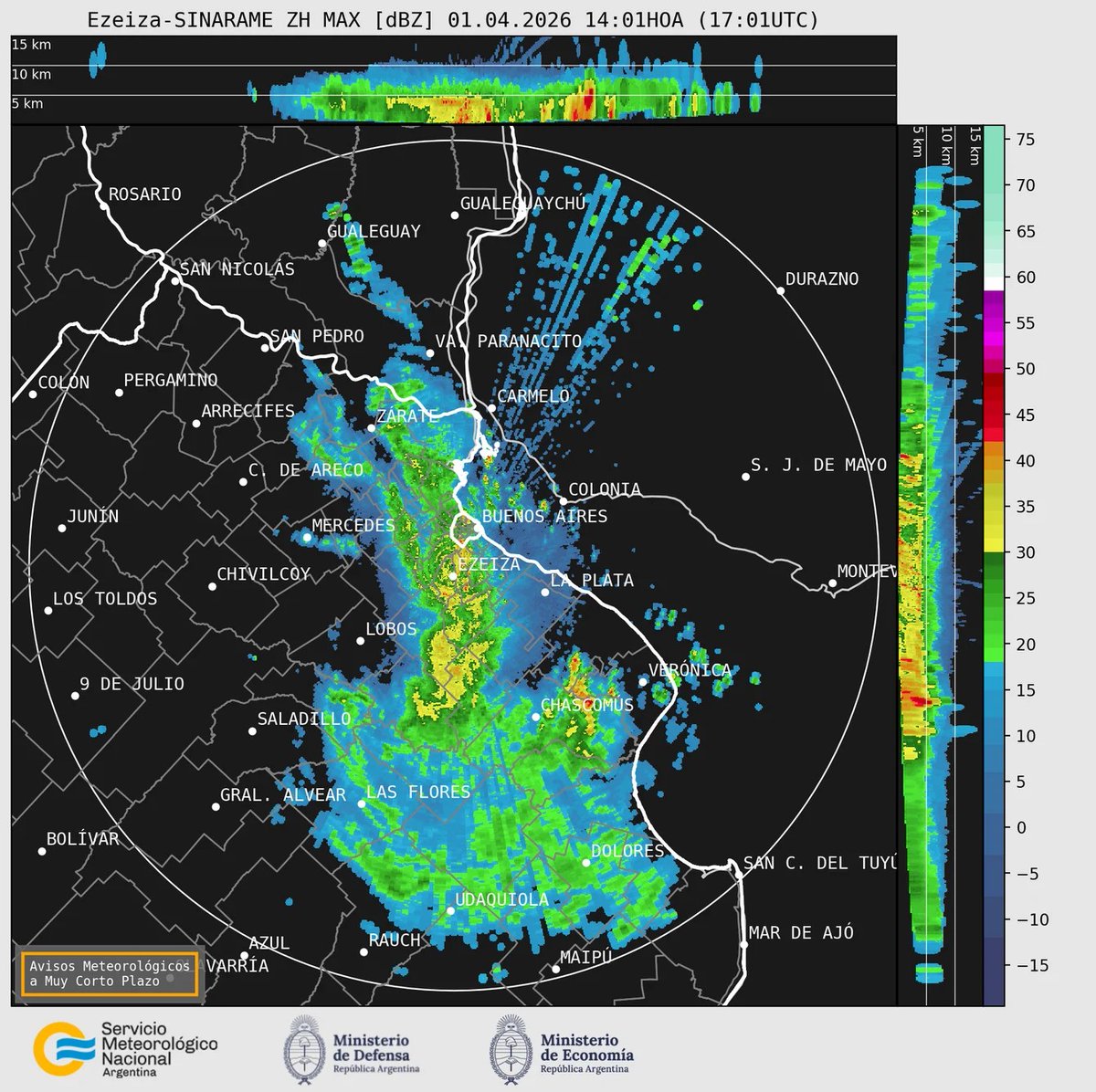 Sergio Jalfin tweet media
