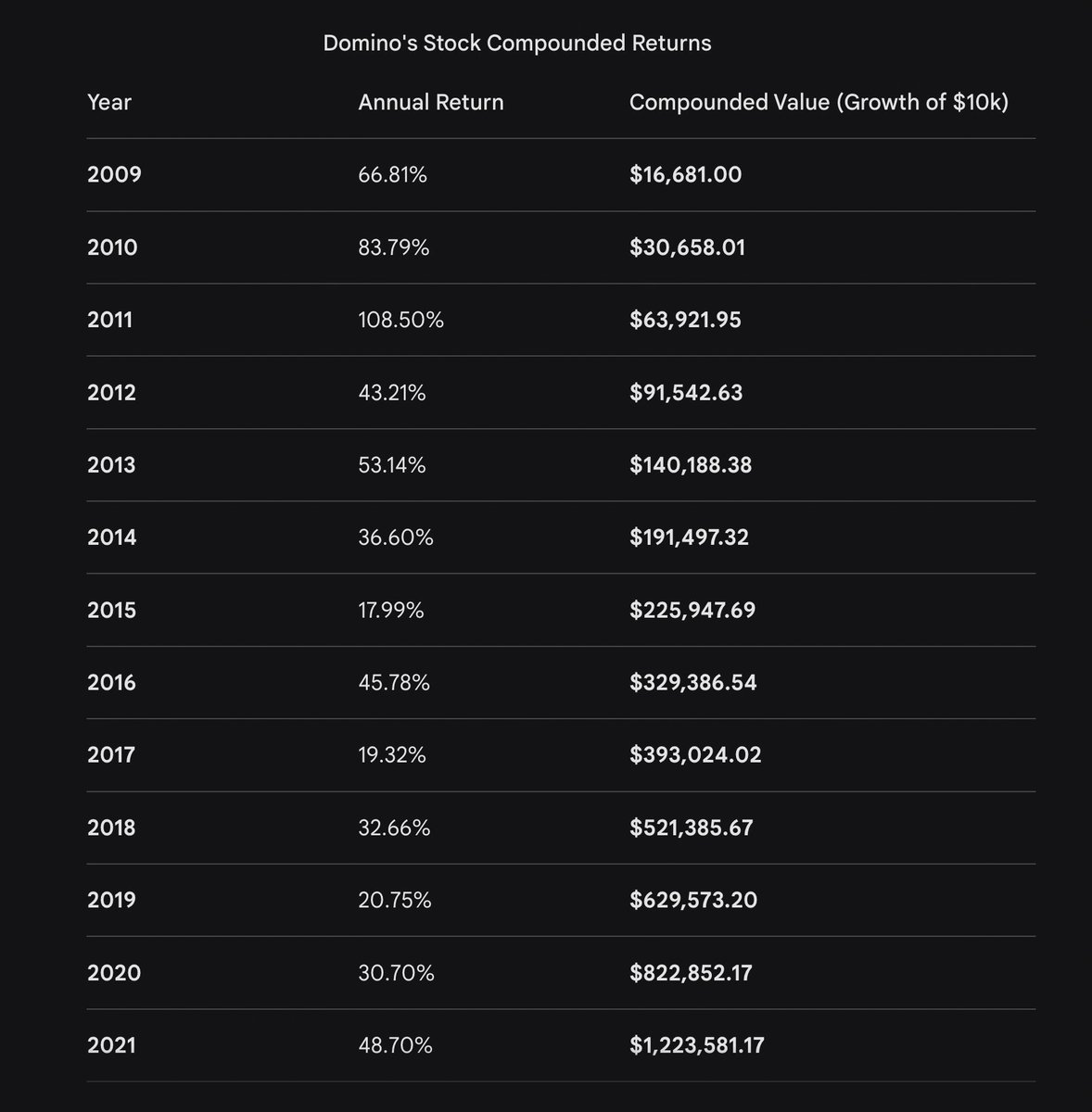 ian leff tweet media