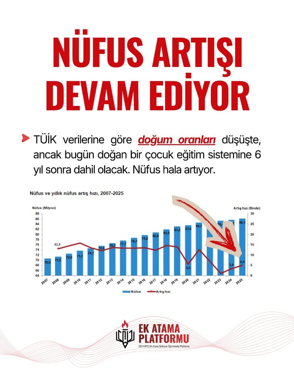 öğretmen tweet media