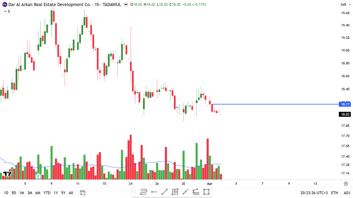 منيف tweet media