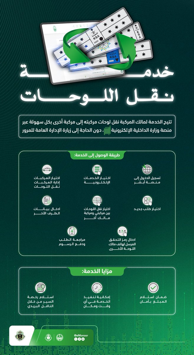 المرور السعودي tweet media