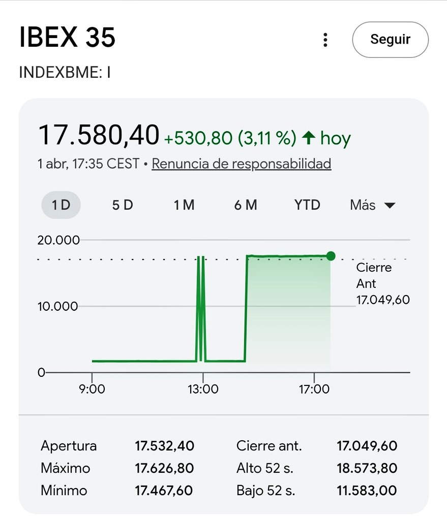 #SóloQuedaVOX 🇪🇦🇪🇸🇪🇸 tweet media