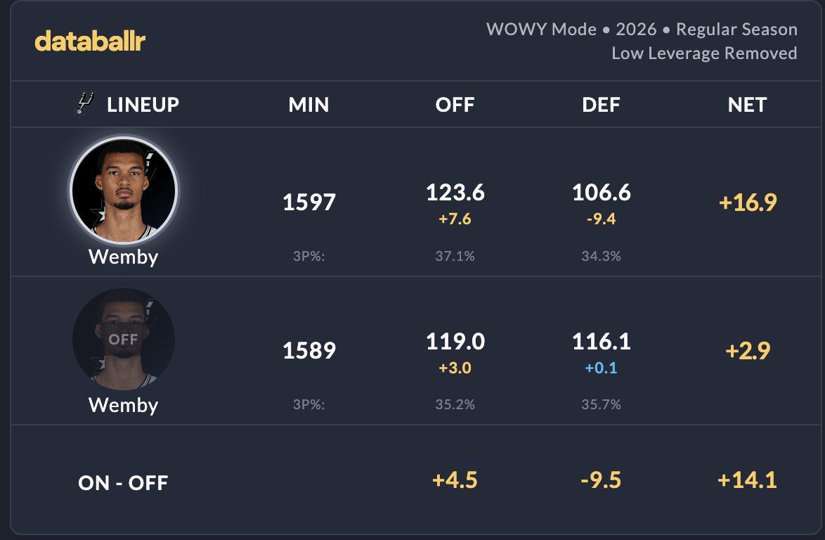 Sean Davis tweet media