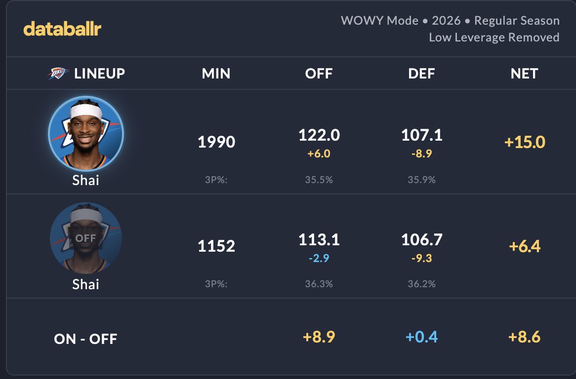 Sean Davis tweet media