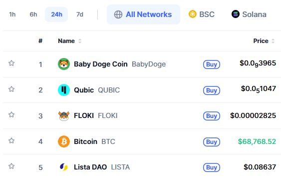 Baby Doge tweet media