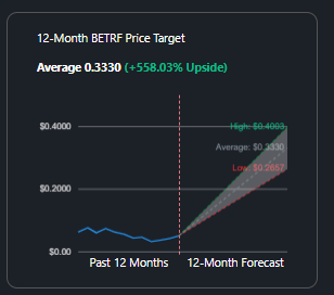 johnyacex's tweet image. $BETRF #Stockscan stockscan.io/stocks/BETRF $PG $MRK $MYL $VRTX $BIIB $BMY $JNJ $AZN $REGN $JNJ $PFE $GSK $LLY $ABT $SNY $NVO $NVS $WBA $RAD $HLF $CJJD $GNC $DPLO $IPXL $TSCO $BBBY $RGS $TEVA $RDY $MNK