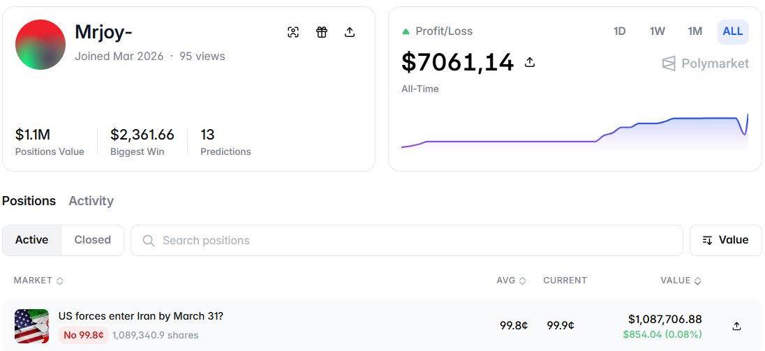 These traders bet $2,7m in total to win just $5k

I spotted 2 bond traders who always bet on 99% probability events and collect risk-free money.

They placed $1M and $1.7M on US forces haven't entered Iran before March 31.

This market is already on its second dispute and has