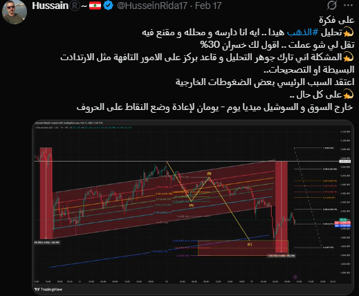 Hussain®️~ 🇱🇧 tweet media