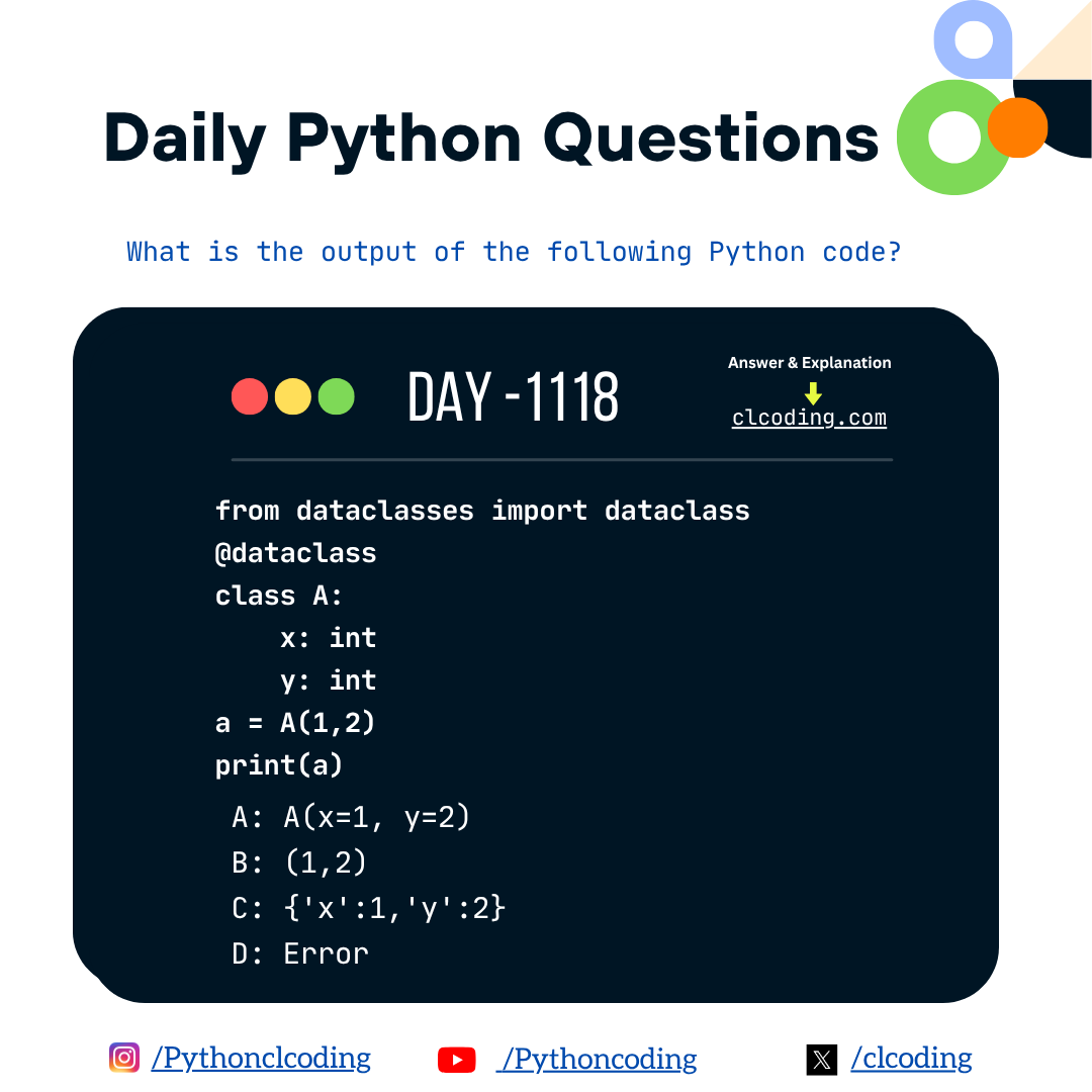Python Coding tweet media