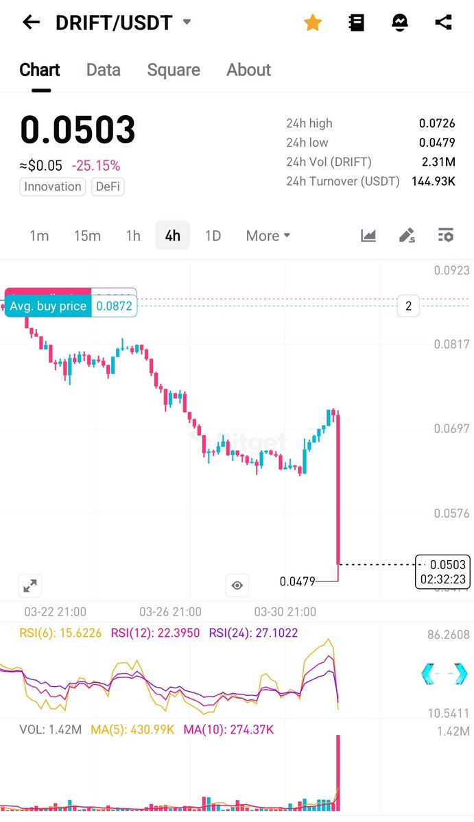 monothiez 🐳 tweet media