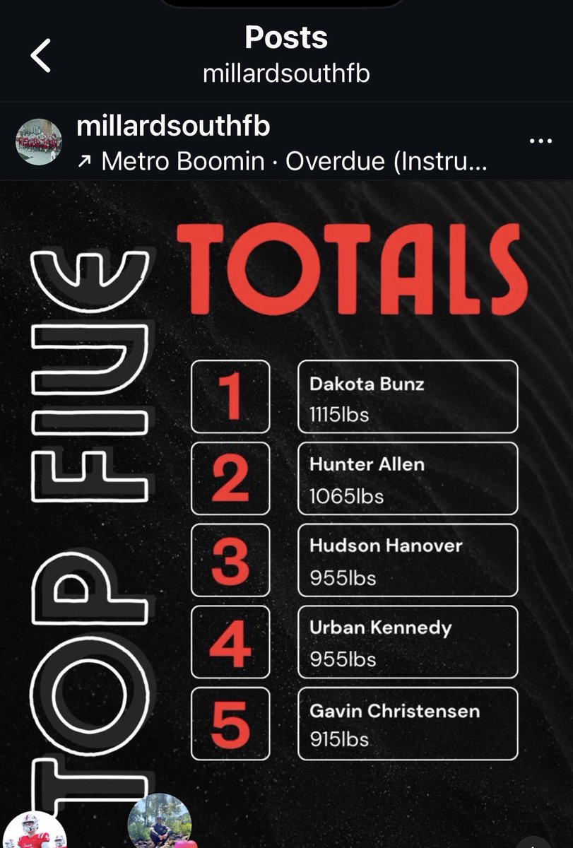 Dan kennedy tweet media