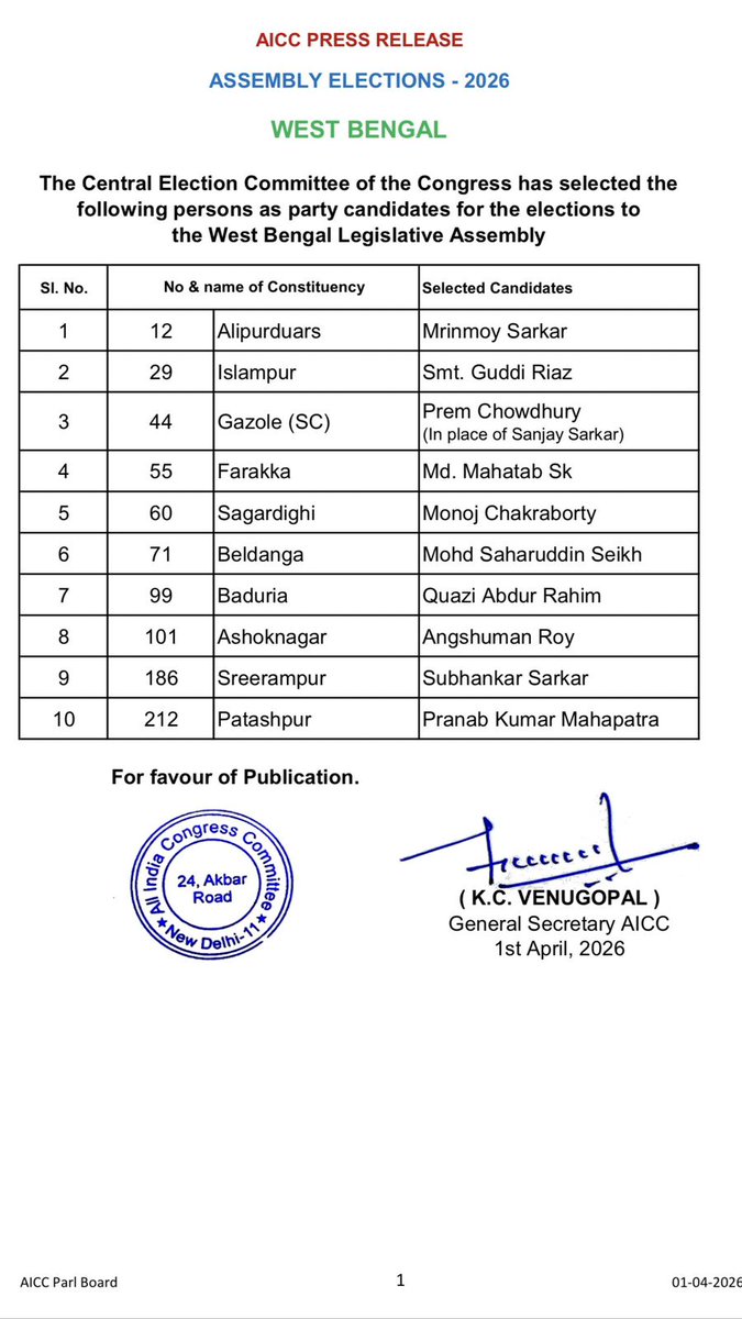 INC Sandesh tweet media