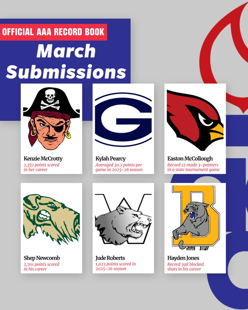 Arkansas Activities Association tweet media