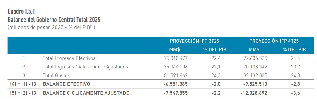 Rodrigo Cárdenas tweet media