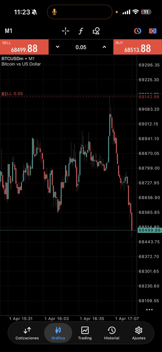 Me gusta lo que hago 🙏🏻