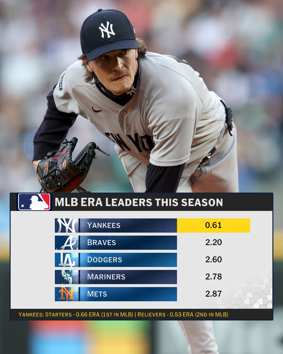 MLB Network tweet media