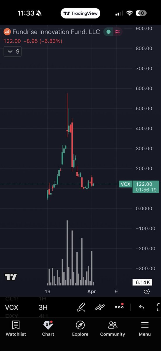 CryptoCrazee tweet media
