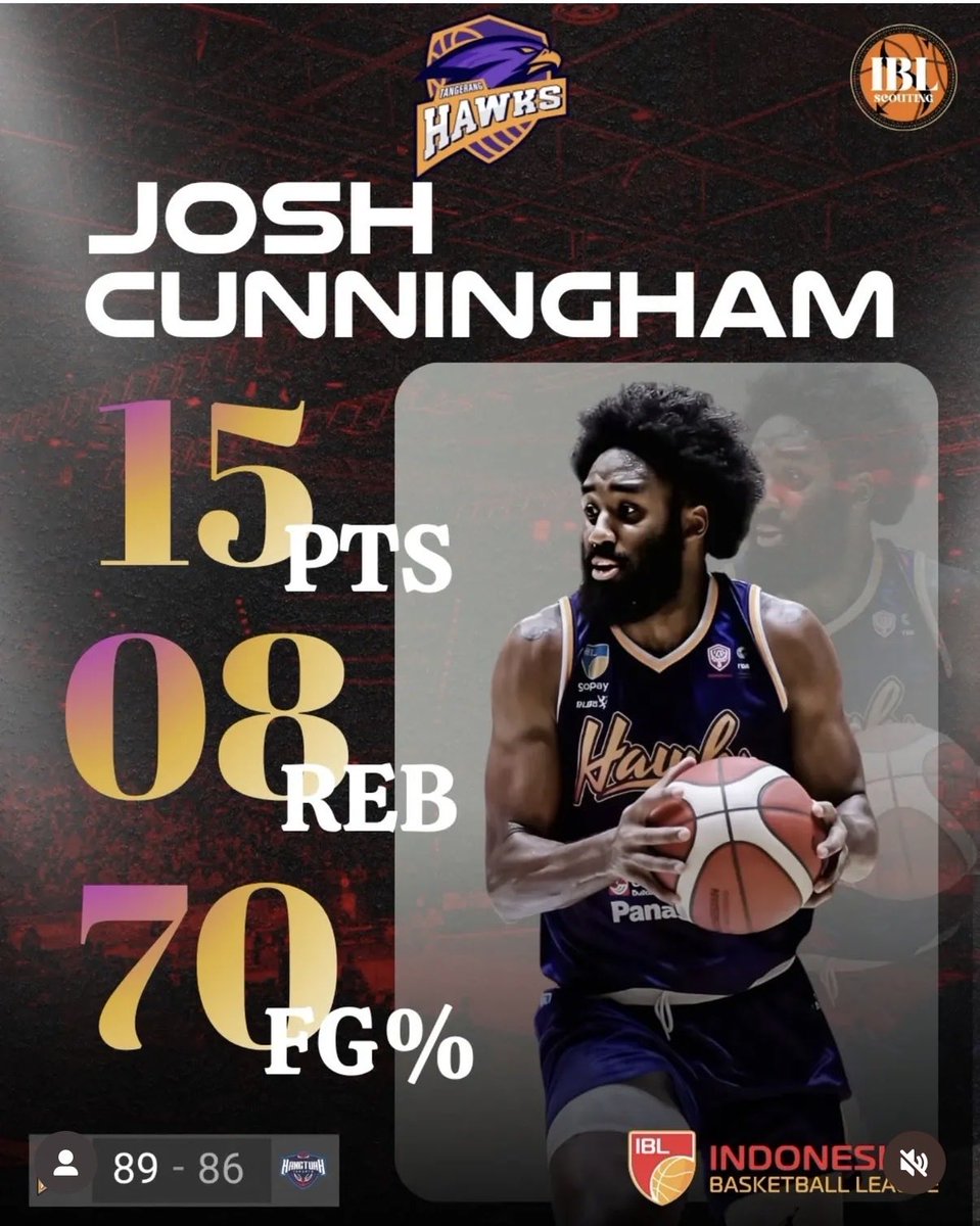 Professionally LOWD tweet media