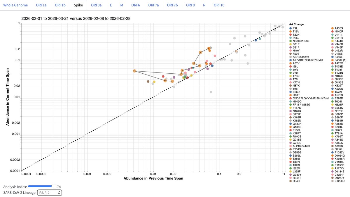 Marc Johnson tweet media