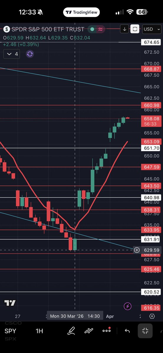 ITM Banks tweet media