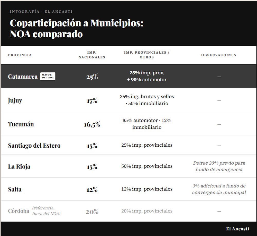 Daniel Diaz Muñoz tweet media