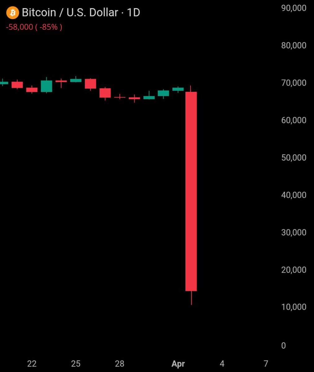Kripto Pratic tweet media