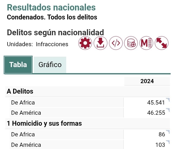 Ait 3ttabi🌹 tweet media