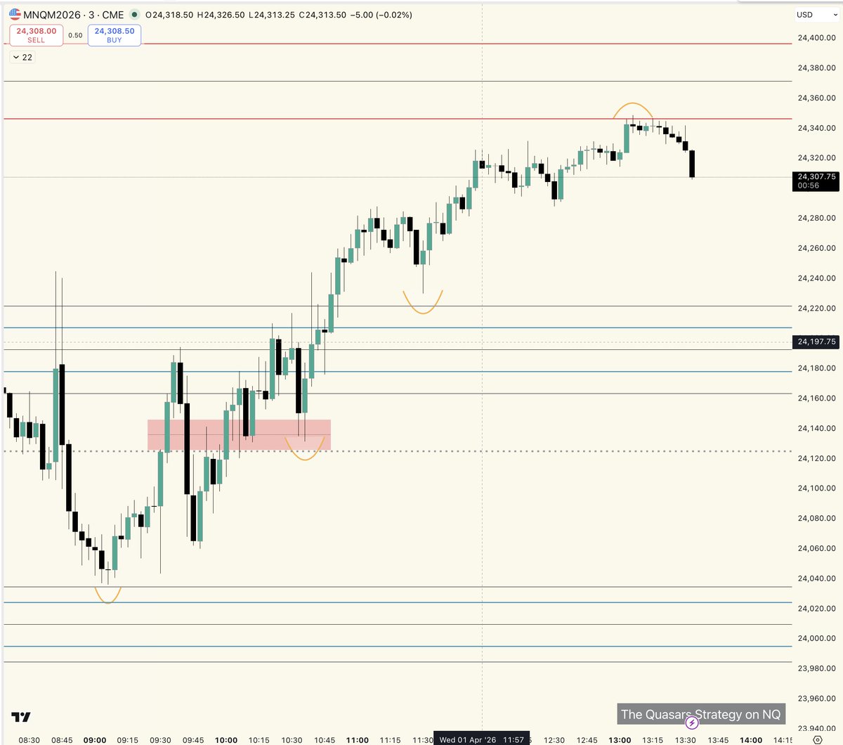 The Hitchhiker’s Guide To Goldbach tweet media
