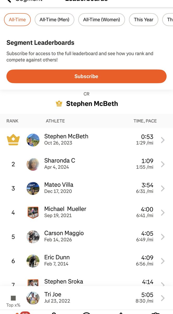 Triathlon Joe tweet media