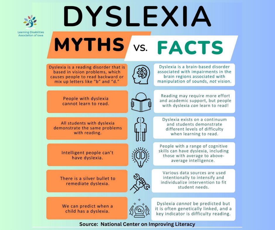 LDA-Iowa tweet media