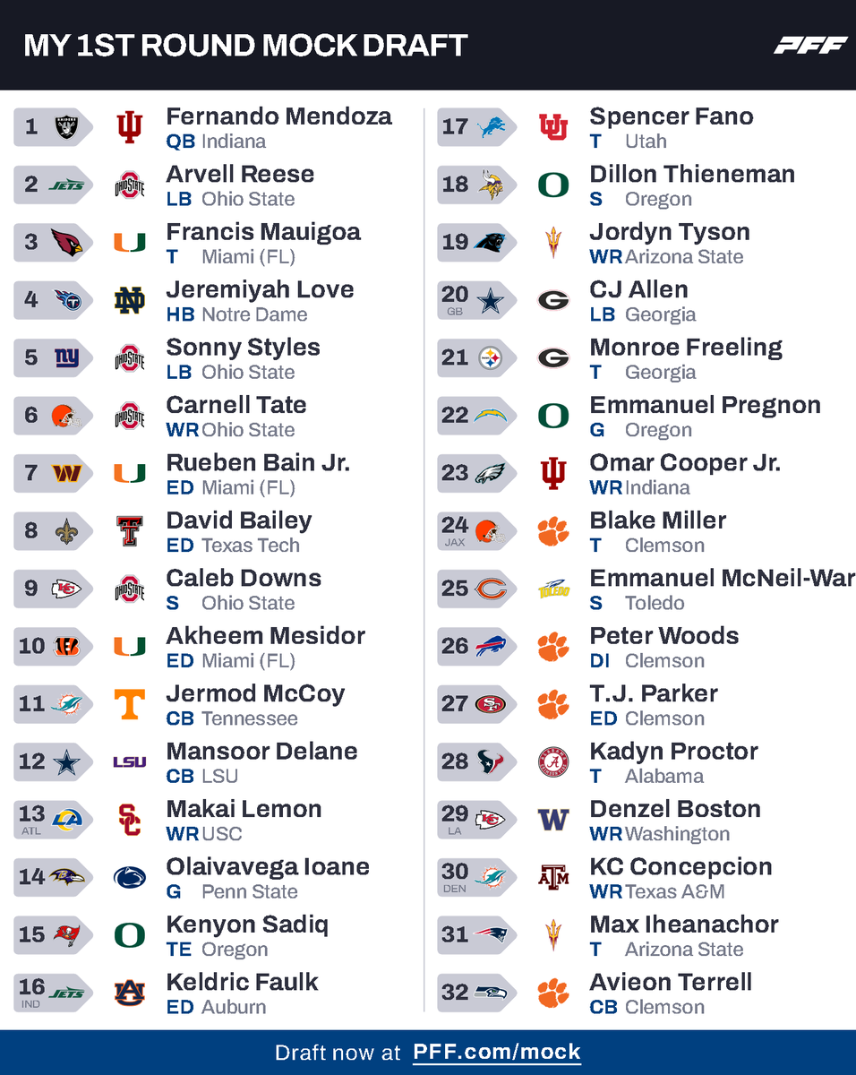 O Bears Me Faz Chorar tweet media