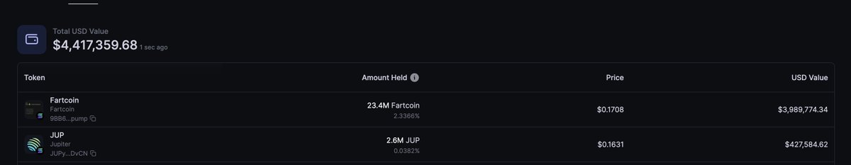 ๐๐๐ฅ๐ฅ ๐ธ๐๐ฃ๐ ๐ tweet media