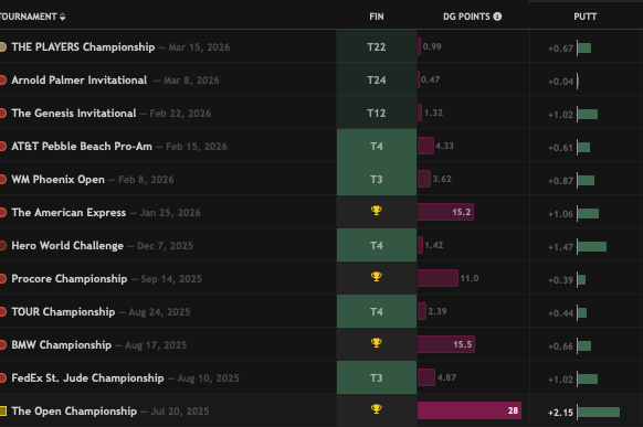 Dan Rapaport tweet media