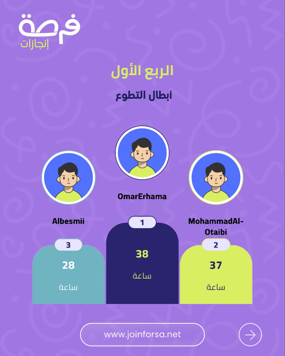 فرصة tweet media