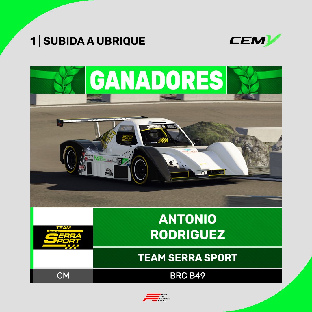 Club Simracing tweet media