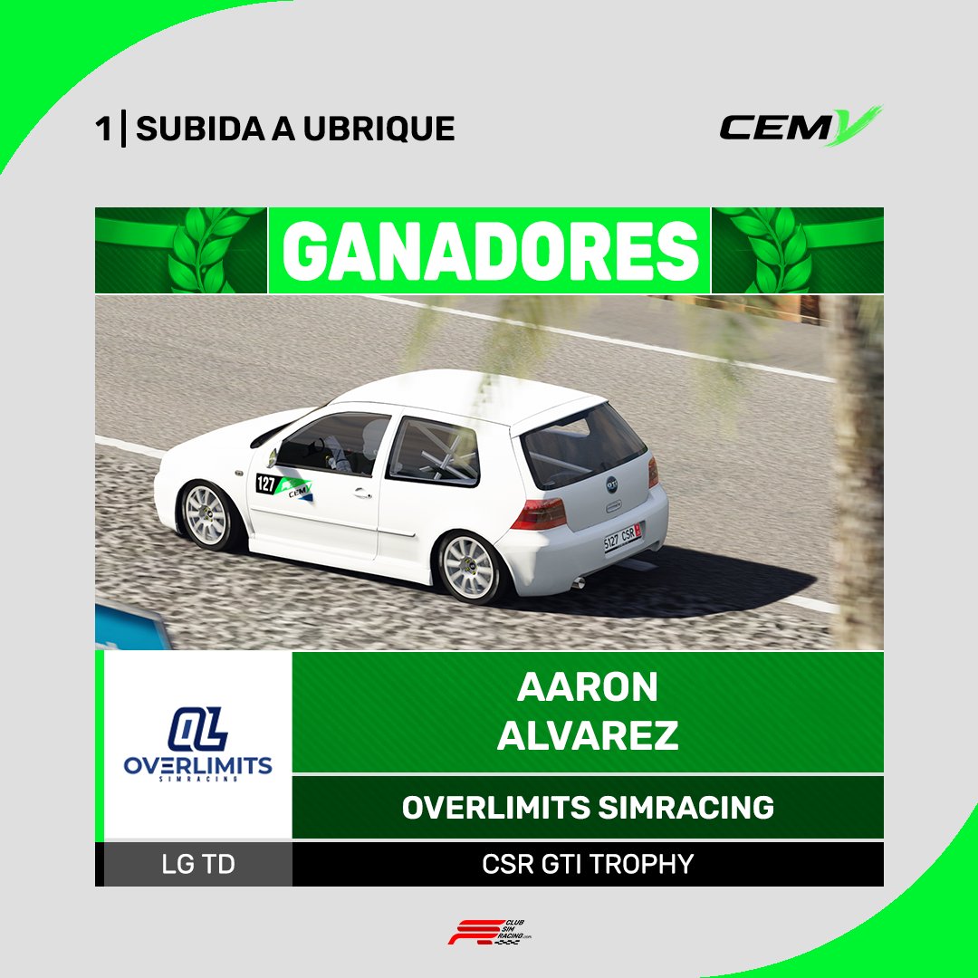 Club Simracing tweet media