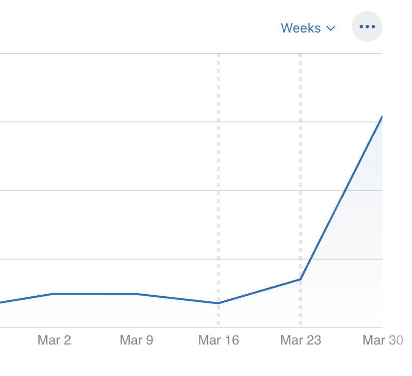 Ajay Sharma 🏆🥇 tweet media