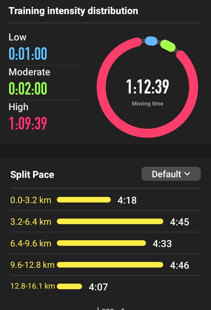 Decious Molekoa tweet media