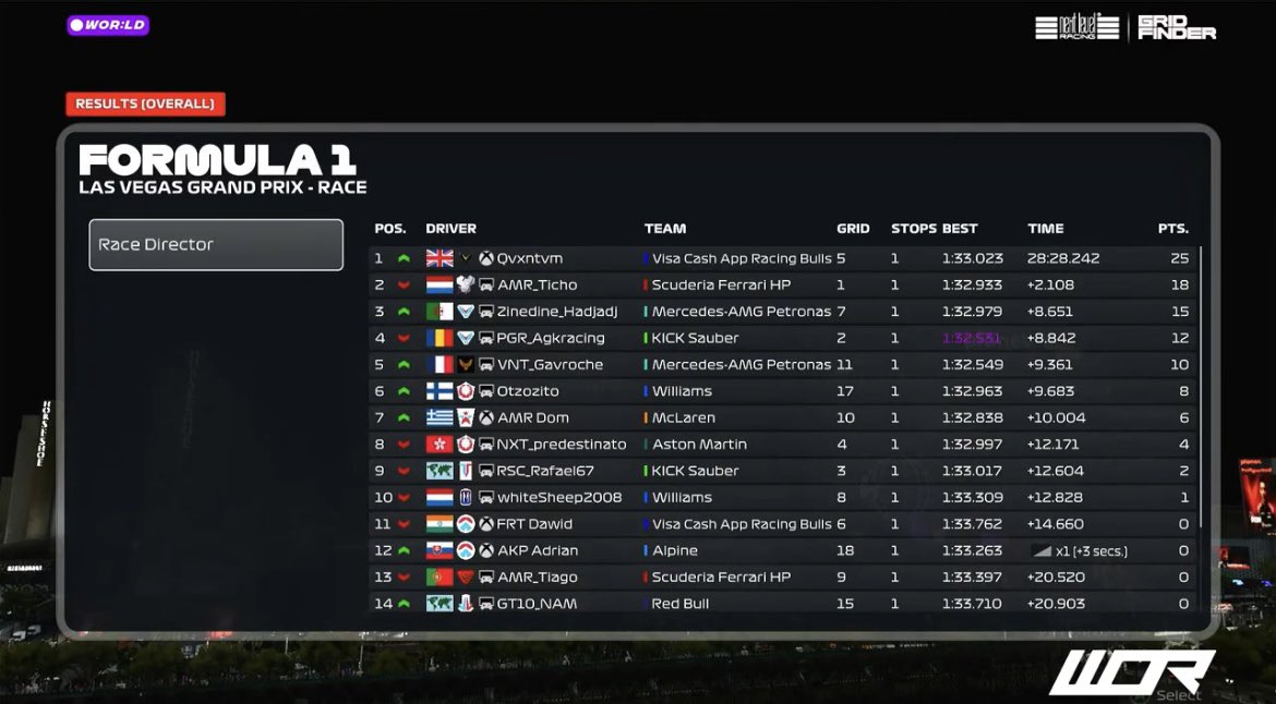 RSC_agkracing tweet media