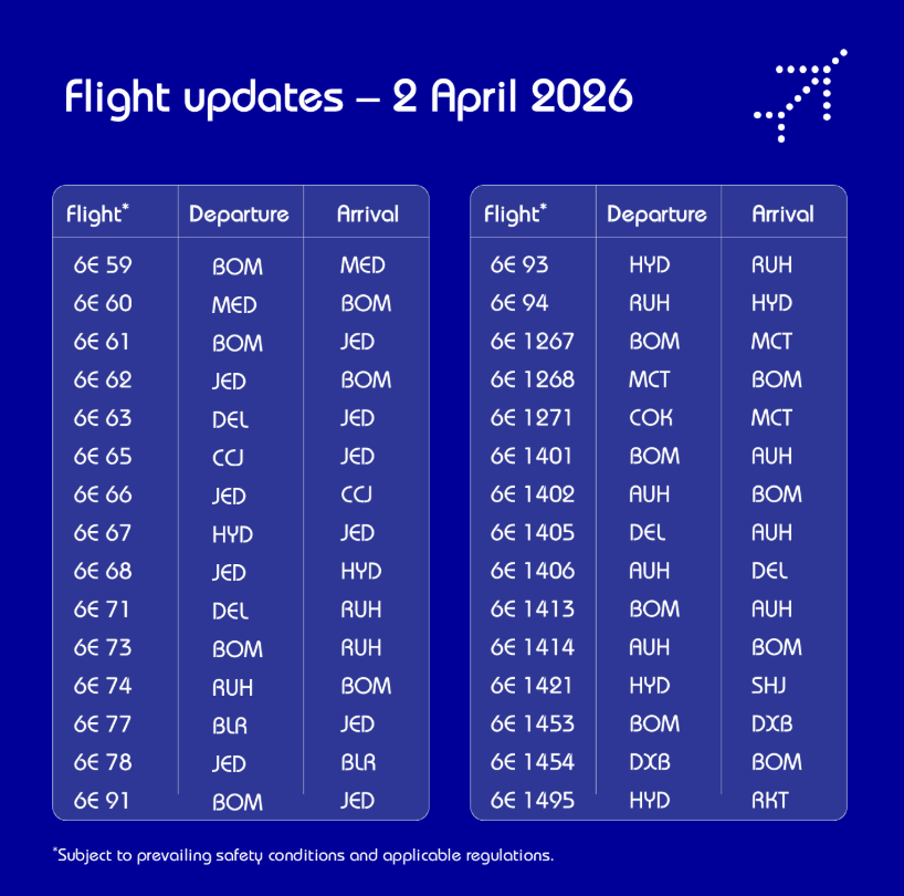 GulistanNewsTV's tweet image. Airline #IndiGo posts, "Given the dynamic situation across the Middle East, staying informed becomes essential. Flight schedules may change and hence we urge our customers to regularly check their flight status before leaving for the airport. For 2nd April 2026, IndiGo continues