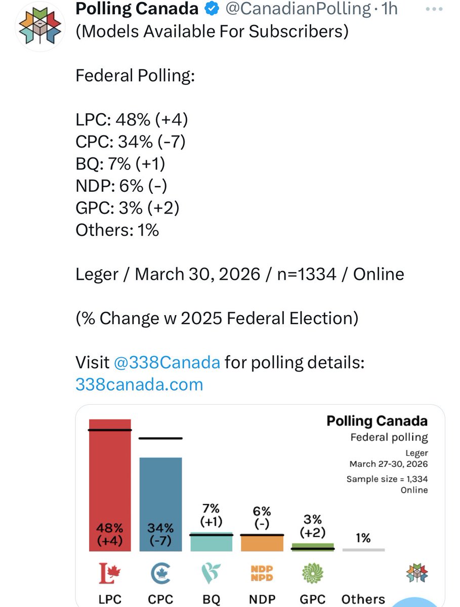 Sssssgigio tweet media