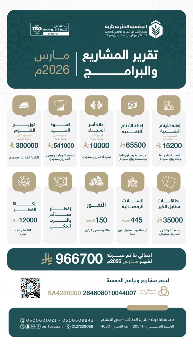 الجمعية الخيرية بتربة tweet media
