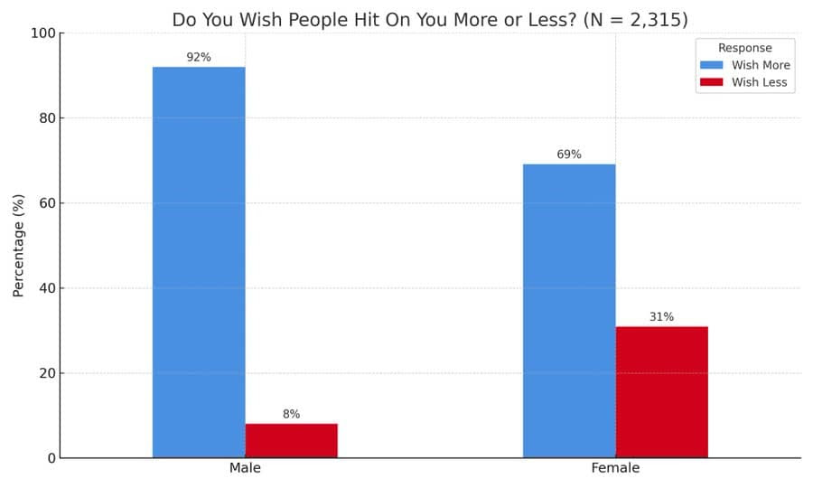 Chris Williamson tweet media