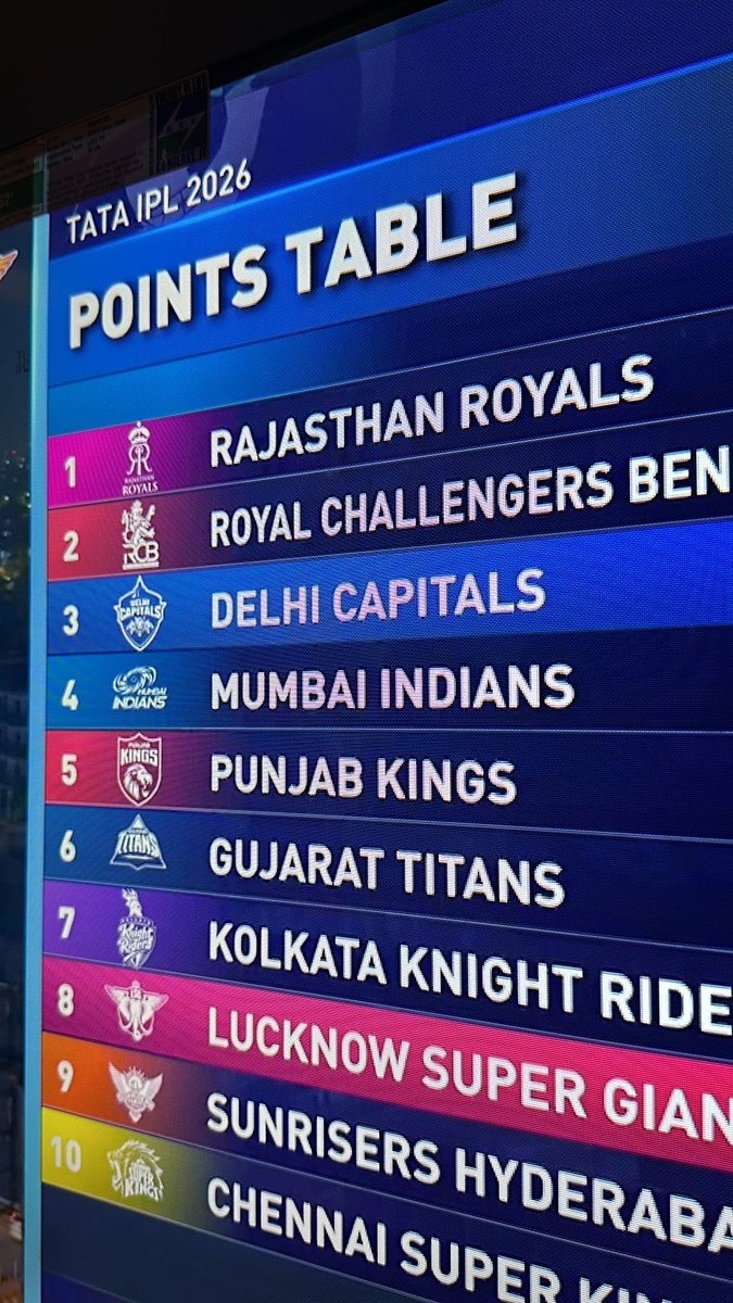 Charvi Vyas tweet media