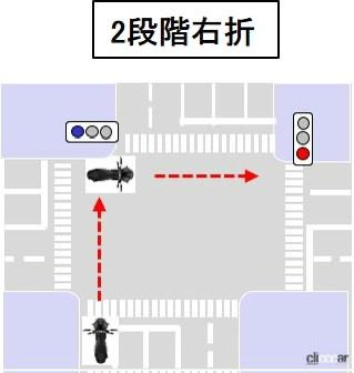 daisuke_15486's tweet photo. @Hai___Hai 原付も停止位置は横断歩道より前だよ。大きい交差点とかに、原付の絵描いてる停止位置見た事ない？？ https://t.co/dusDcbx4k0