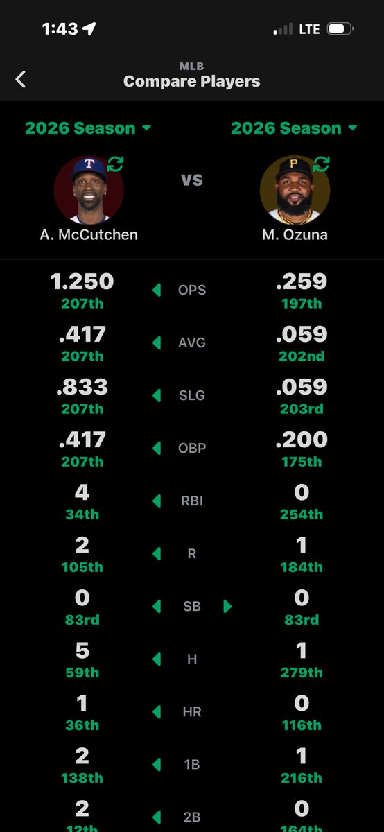 MainStream tweet media