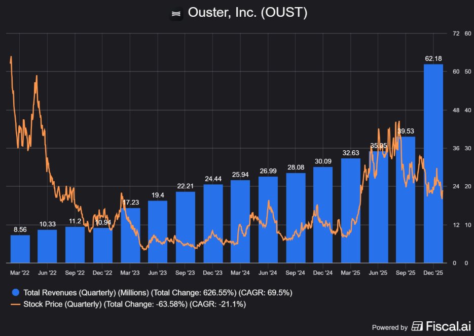 KaizenInvestor tweet media
