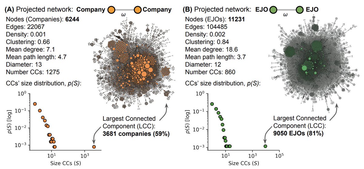 j.carlock tweet media